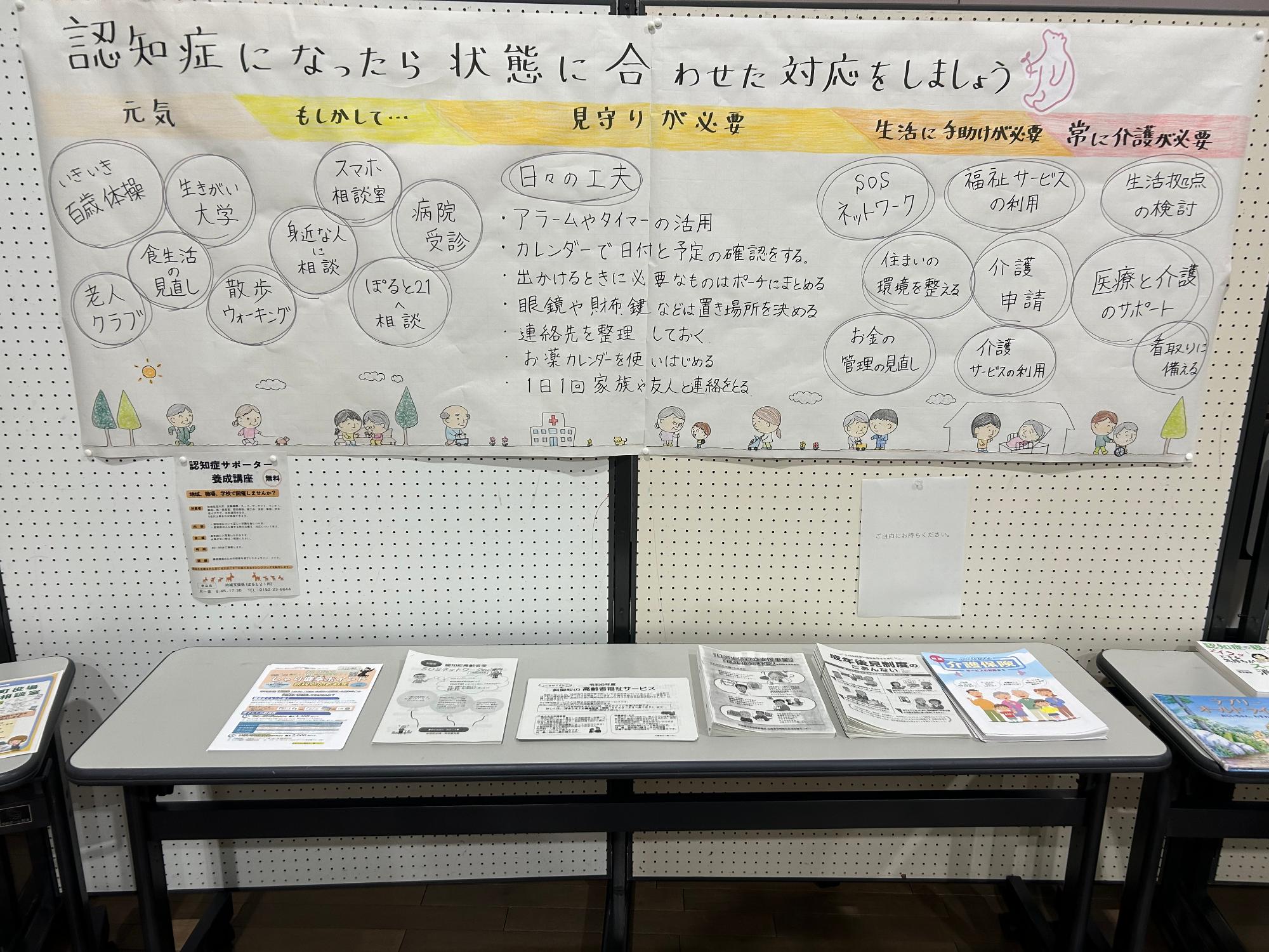 ninntisyou