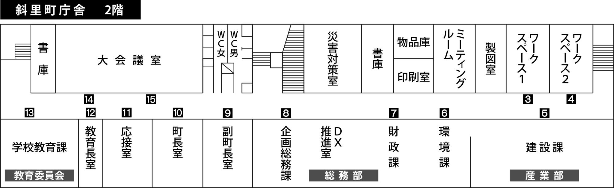 斜里町庁舎2階案内図