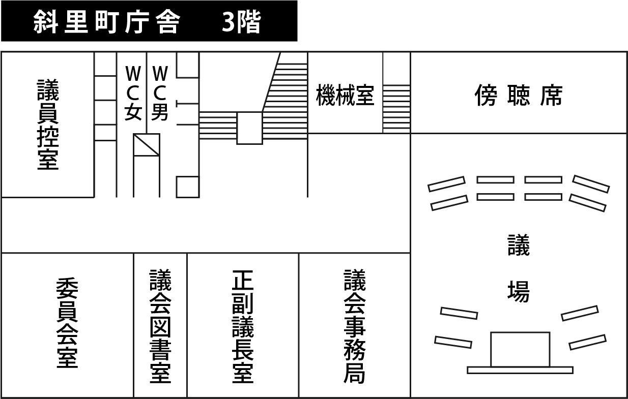 斜里町庁舎3階案内図