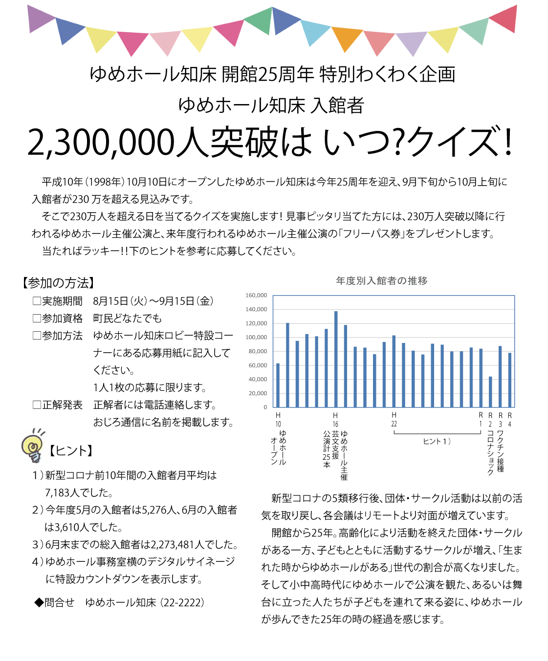 入館者２３０万人突破クイズ