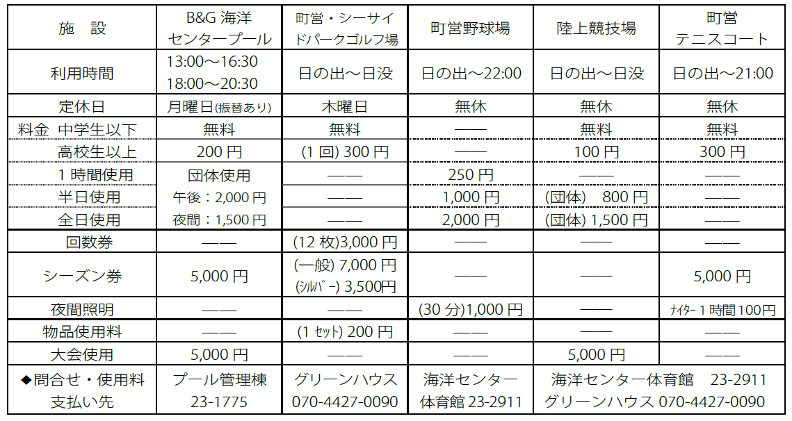 施設利用料均等一覧表