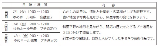 ぶらぶらしゃり学7月予定表