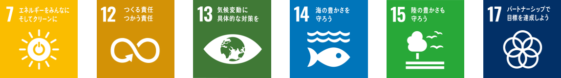 Project1_SDGs