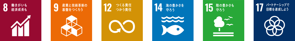 Project2_SDGs