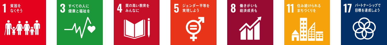 Project4_SDGs