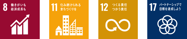 Project7_SDGs