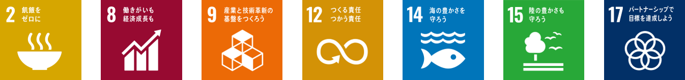 project3_SDGs